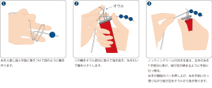 ノッティングツール使い方