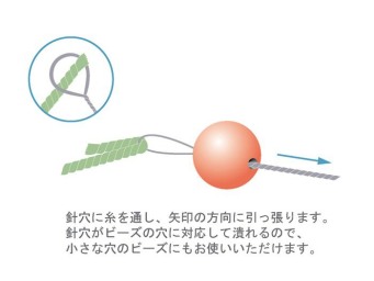 ワイヤー針使用方法